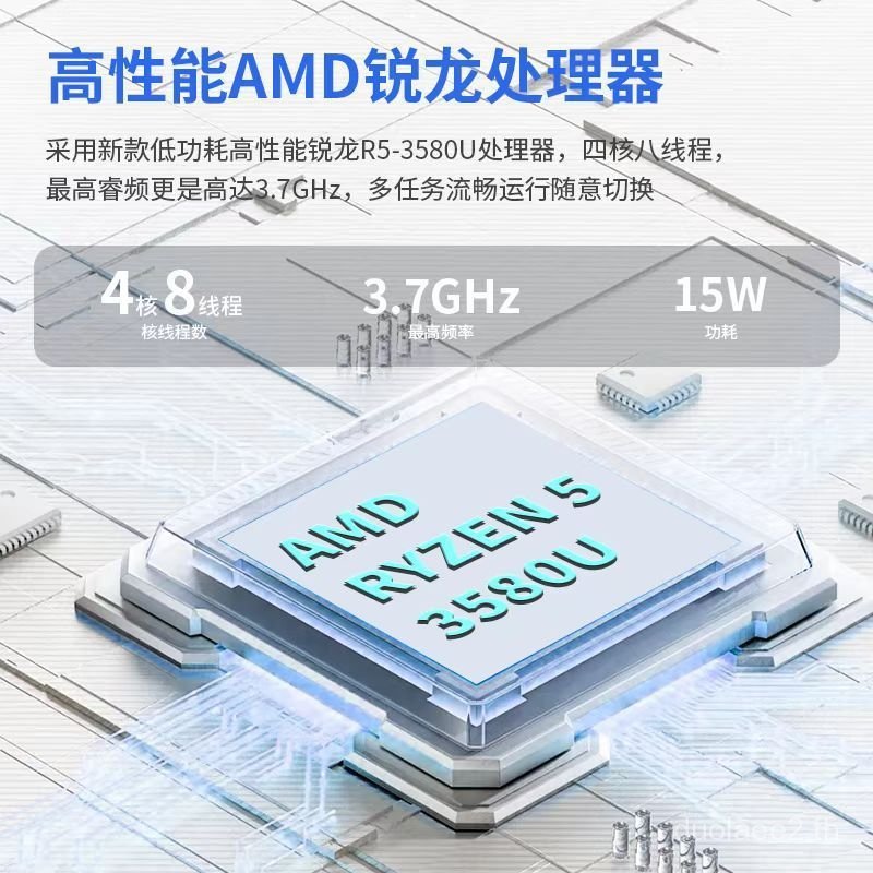 Zhiben Mini คอนโซล Sharp Dragon R5-3580U โฮมเธียเตอร์สะดวกเกมเธียเมอร์ส่วนตัว Cloud File Sharing Sui