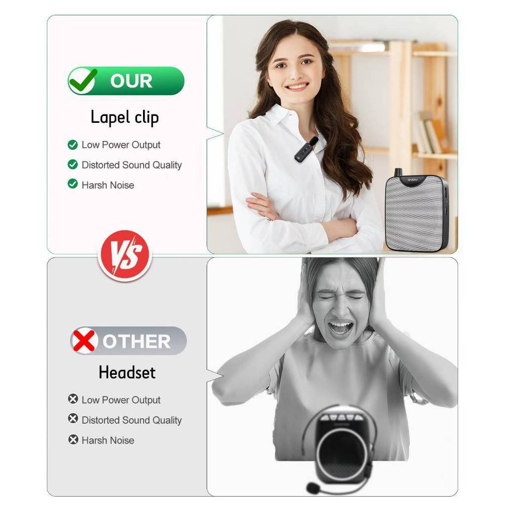 SHIDUชุดหูฟังไมโครโฟนไร้สาย M500 2.4G ไมค์ช่วยสอนไมค์หนีบปก ไมค์ไร้สายช่วยสอนสำหรับครูอาจารย์ - รูปที่ 3