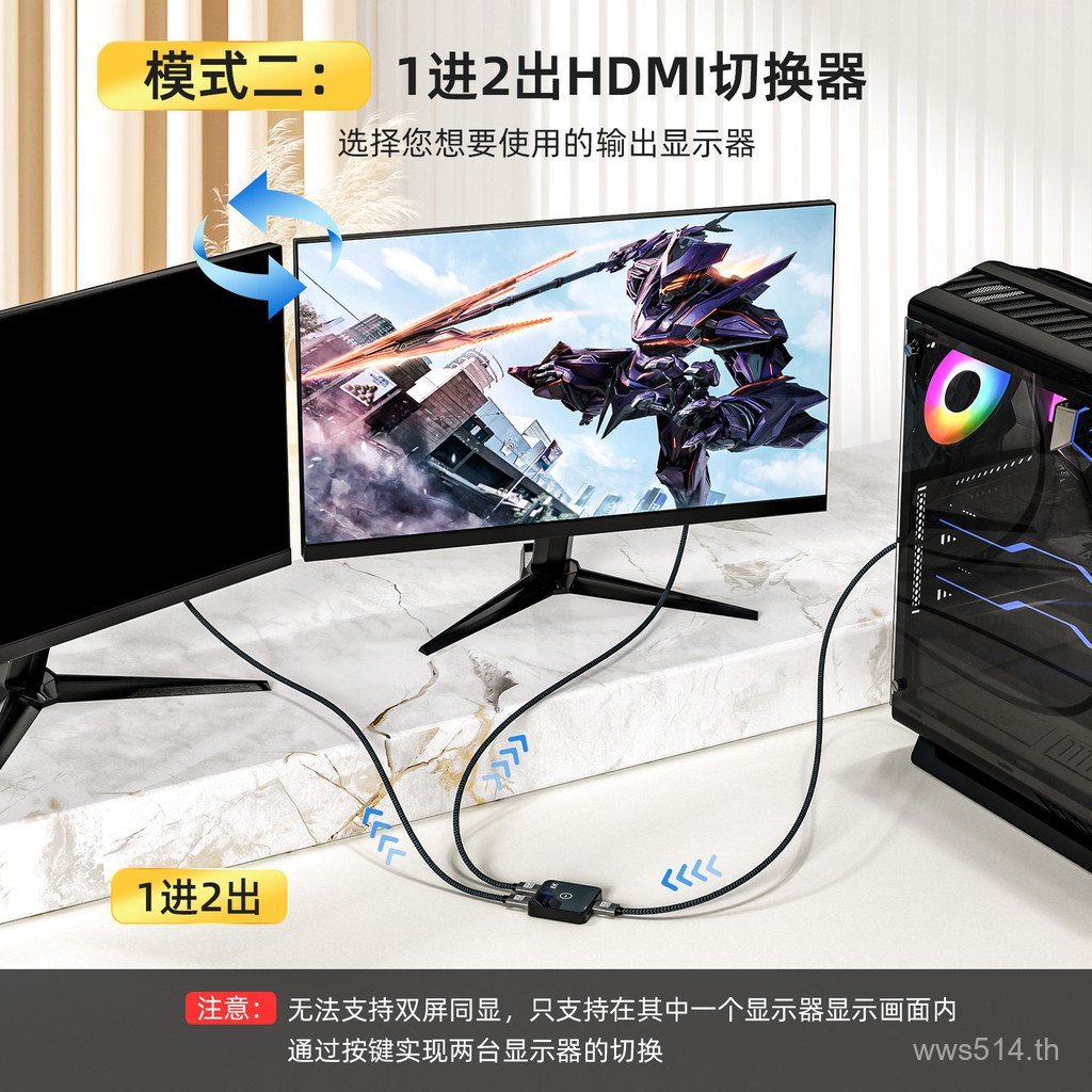 HDMI HD 8K Dedicated @ One In Two-Way Switcher PS5 Switcher 2.160 Hz 120Hz4K @ USRX