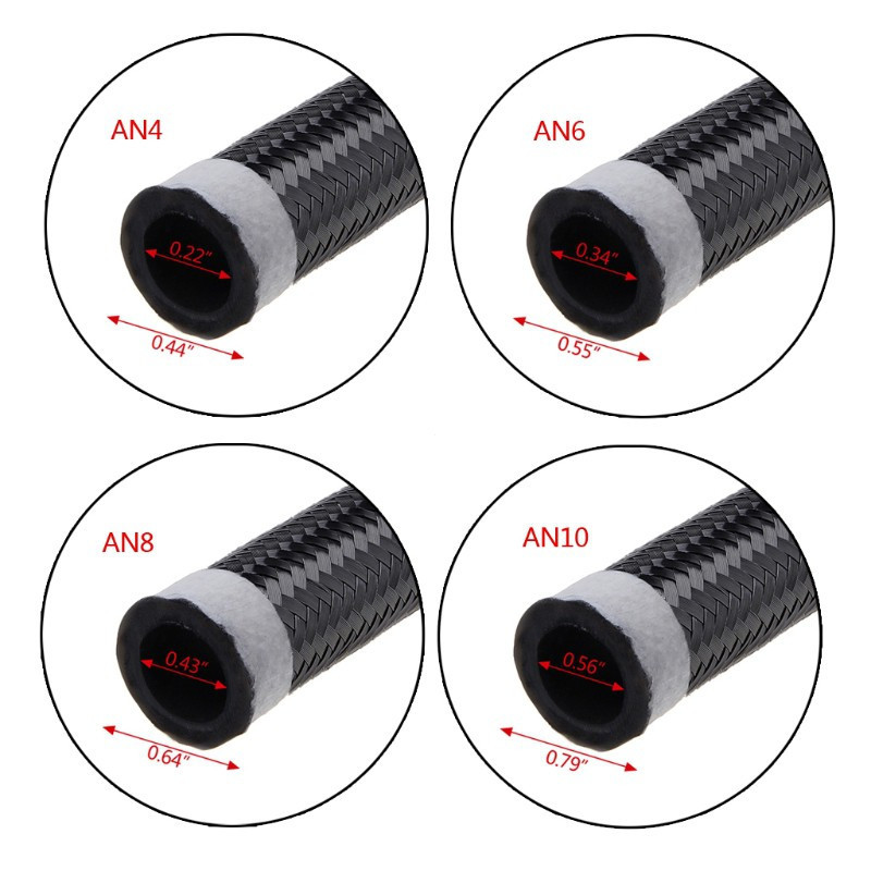 3M เหล็กไนลอนถักเบรคแก๊สน้ํามันการใช้สายท่อ AN4 AN6 AN8 AN10 2018 ใหม่ NEN3