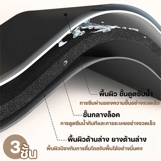 พรมประตู 40x60 ซม.กันลื่น ดูดซับน้ำดี ดักฝุ่น แห้งไว ทำความสะอาดง่าย สำหรับหน้าบ้าน ห้องน้ำ ห้องครัว