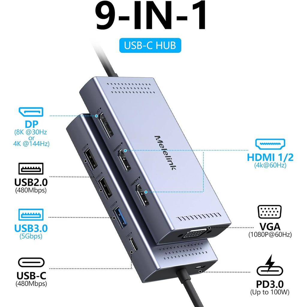 USB C Docking Station Dual HDMI Monitor Adapter, Melelink USB C Hub 3 Monitors with 2X 4K HDMI, 8K D