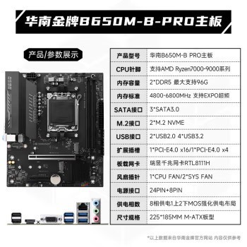 South China Gold B650M-B PRO เมนบอร์ดสามารถจับคู่ AMD Seventh Generation Sharp Dragon R5 7500F/7600X