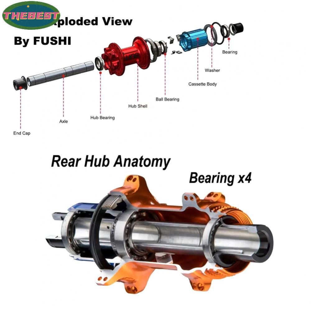 <Thebest>4PCS 15x26x7mm Chrome Steel Ball Bearings with Rubber Seal for Wheel Hub SystemsHot Sale