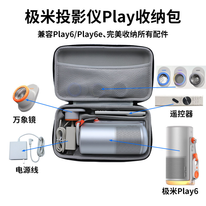 เหมาะสําหรับ XGIMI Play6 กระเป๋าเก็บโปรเจคเตอร์เคสป้องกัน Play6e โปรเจคเตอร์กล่องเก็บของแบบพกพากระเป