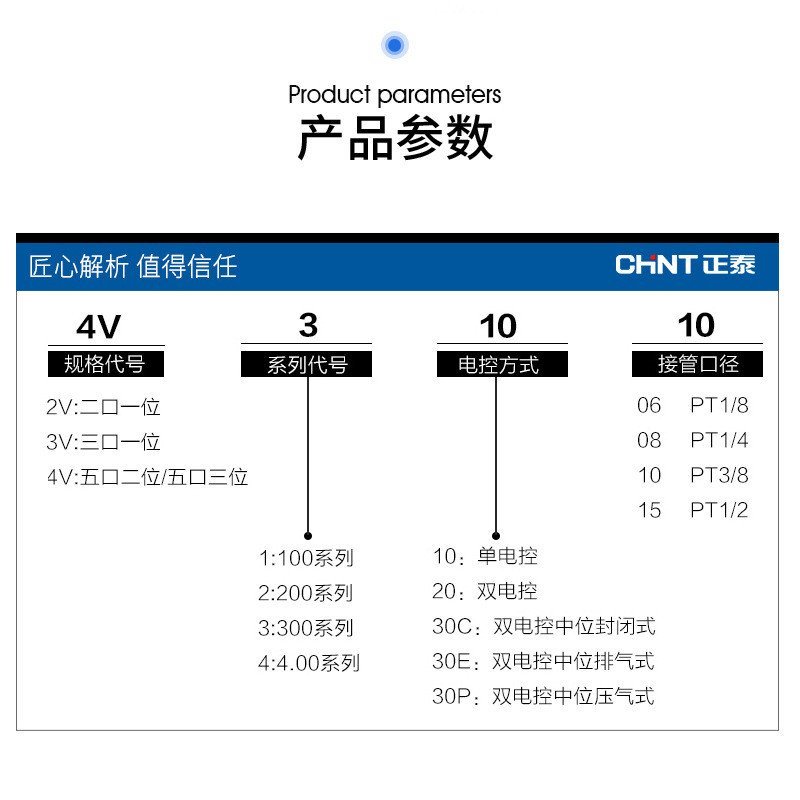 220v สองตําแหน่ง Zhengtai Air Valve Solenoid วาล์ว Five-way Solenoid 24v Solenoid 4V310-10 ตรวจสอบวา