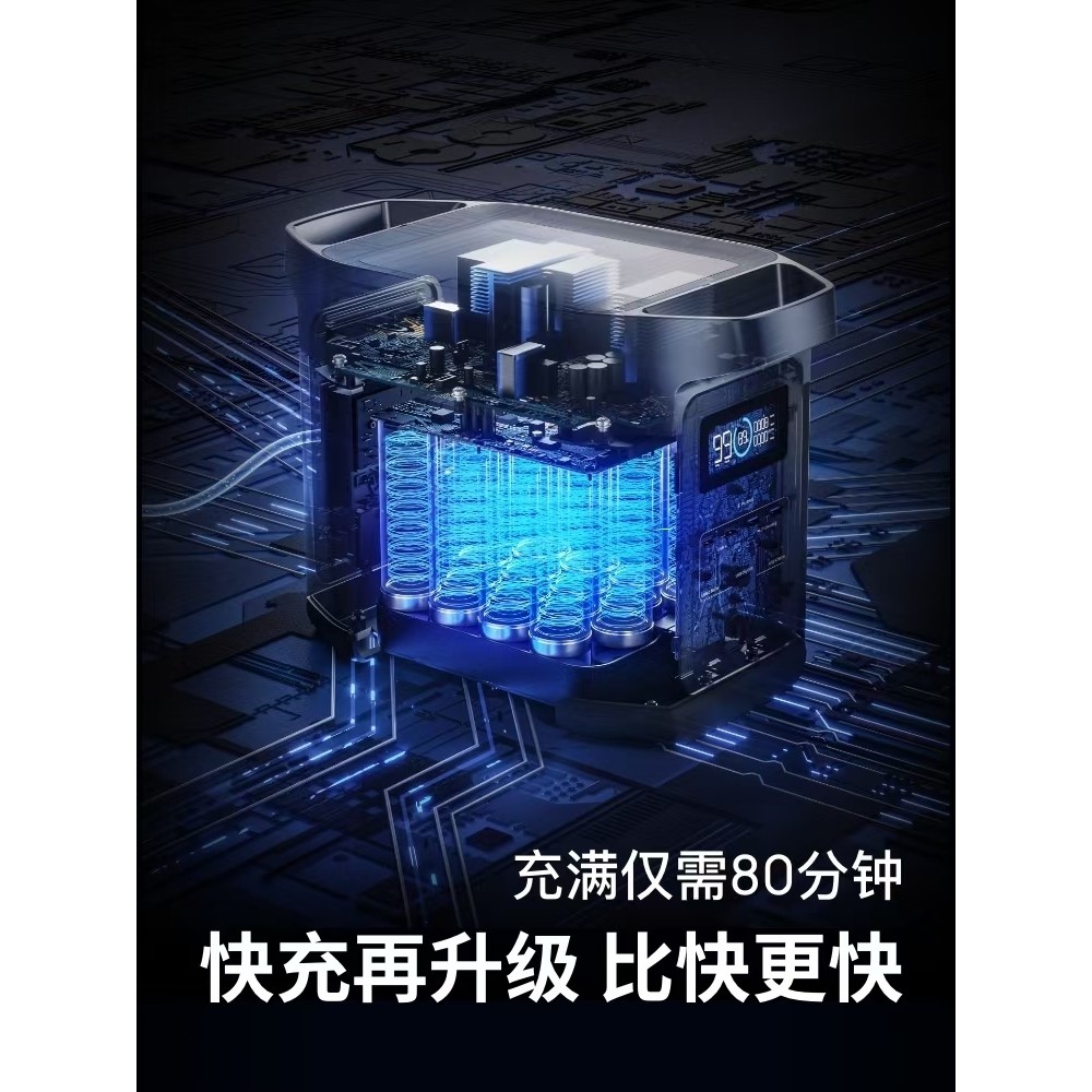 EcoFlow/Zhenghao delta2 < สินค้าใหม่ > Zhenghaode 2 Zhenghaode Er