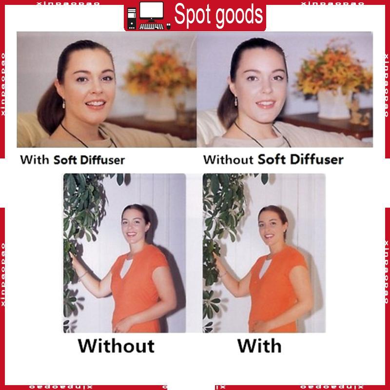 XI กล่องนุ่มสําหรับ 580EX II Yongnuo YN565 YN560 560III4 V850 860ii TT685 600