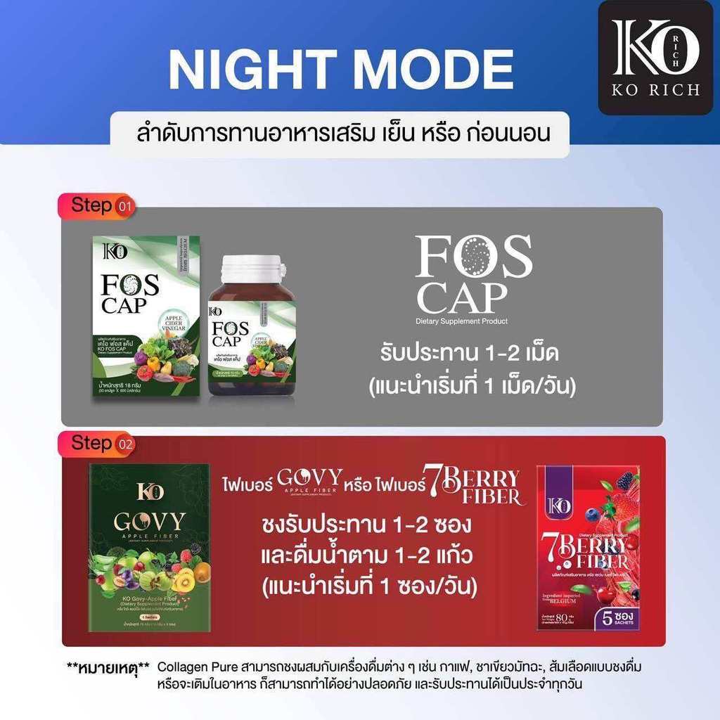 ไฟเบอร์เม็ด FOS CAP KORICH ‼️ของแท้%