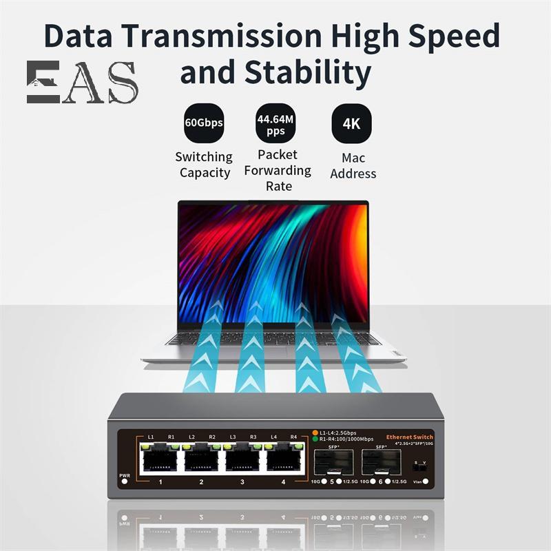 [EA] สวิตช์อีเธอร์เน็ต 2.5Gbps 4 พอร์ต 2500Mbps ตัวสลับเครือข่าย 2 พอร์ต 10G SFP + สล็อต Home Lab Hu