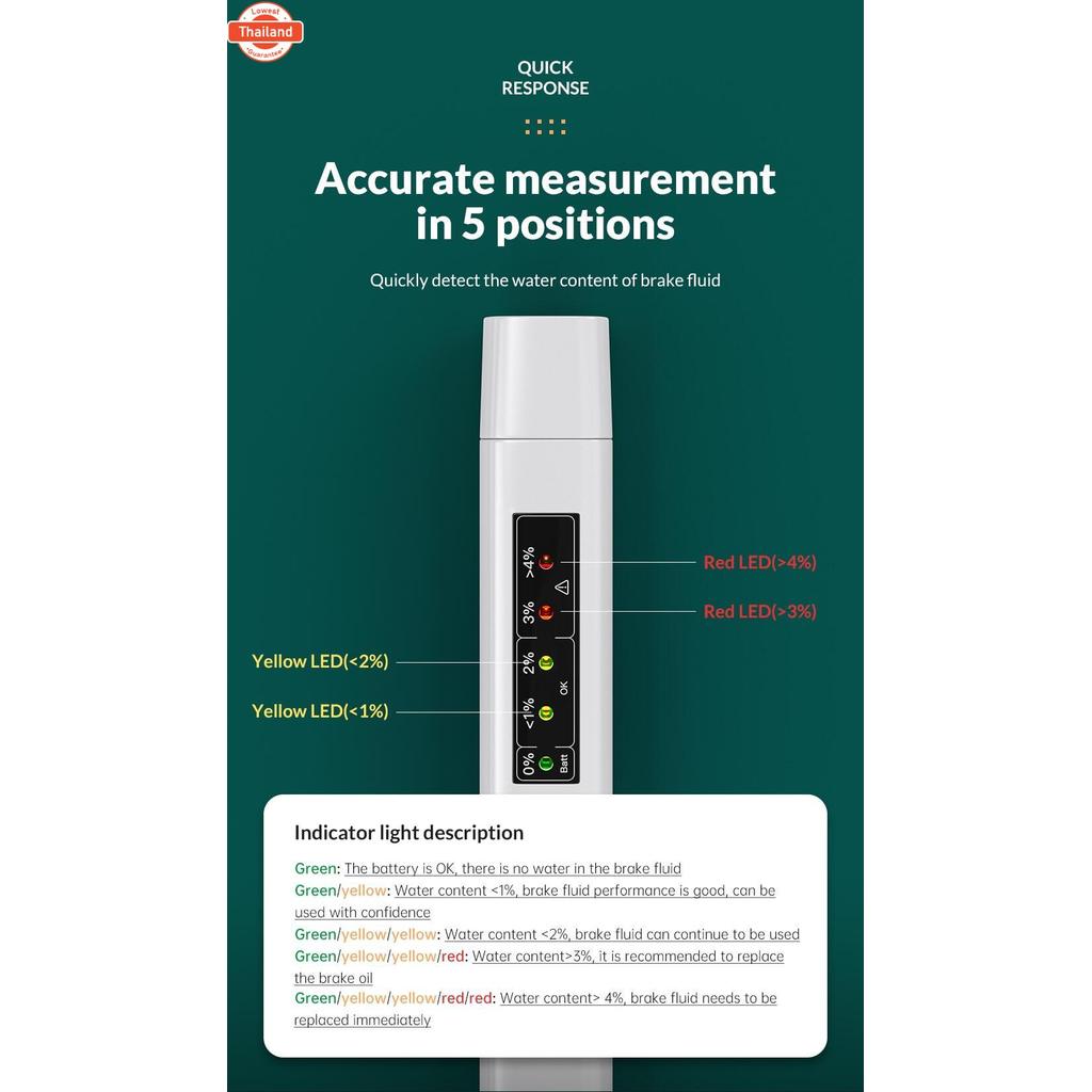 AK90 Brake fluid Brake Oil Testing Pen Brake Fluid Tester Check Brake Fluid Liquid LED Display Testi