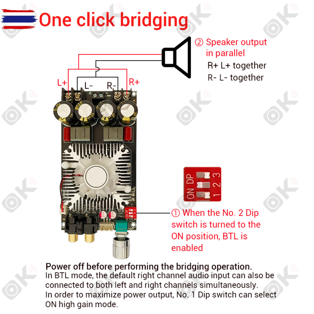 OKMUSIC ZK1602 แท้  TDA7498E 2*160W อร์ดขยายเสียง แอมป์จิ๋ว เพาเวอร์แอมป์ดิจิตอลเวทีหลัง สะพานคลิกเด
