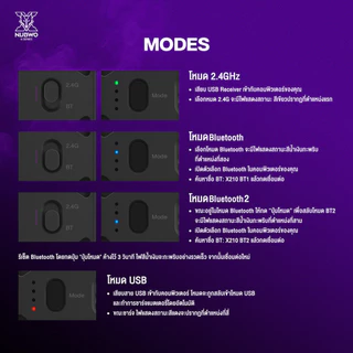 [ประกัน 1 ปี] NUBWO Gaming Mouse X210 VORTEX Tri-Mode 2.4G / Bluetooth / Wired มี Macro 9 ปุ่ม สำหรับสายเกมมิ่งโดยเฉพาะ