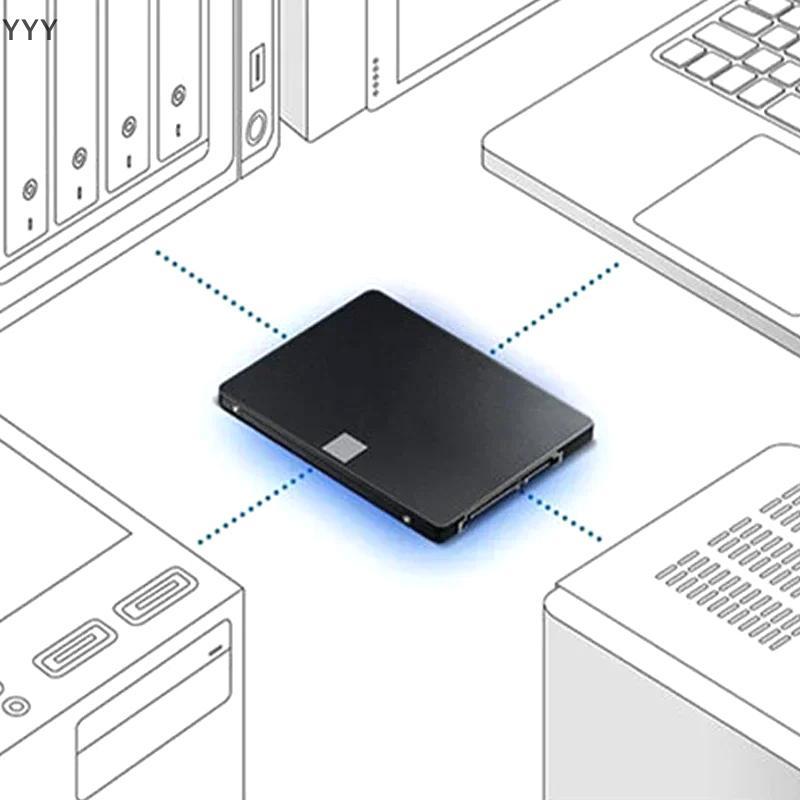 COD ฮาร์ดดิสก์ภายนอก1TB/2TB SSD สำหรับฮาร์ดไดรฟ์อินเทอร์เฟซ Sata3แบบพกพาความเร็วสูงโซลิดสเตทไดรฟ์สำห