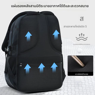 กระเป๋าเป้ลายลายพรางนักเรียนชาย 2025 | ความจุใหญ่ ใส่สบาย น้ำหนักเบา สำหรับมัธยมต้น-มัธยมปลาย