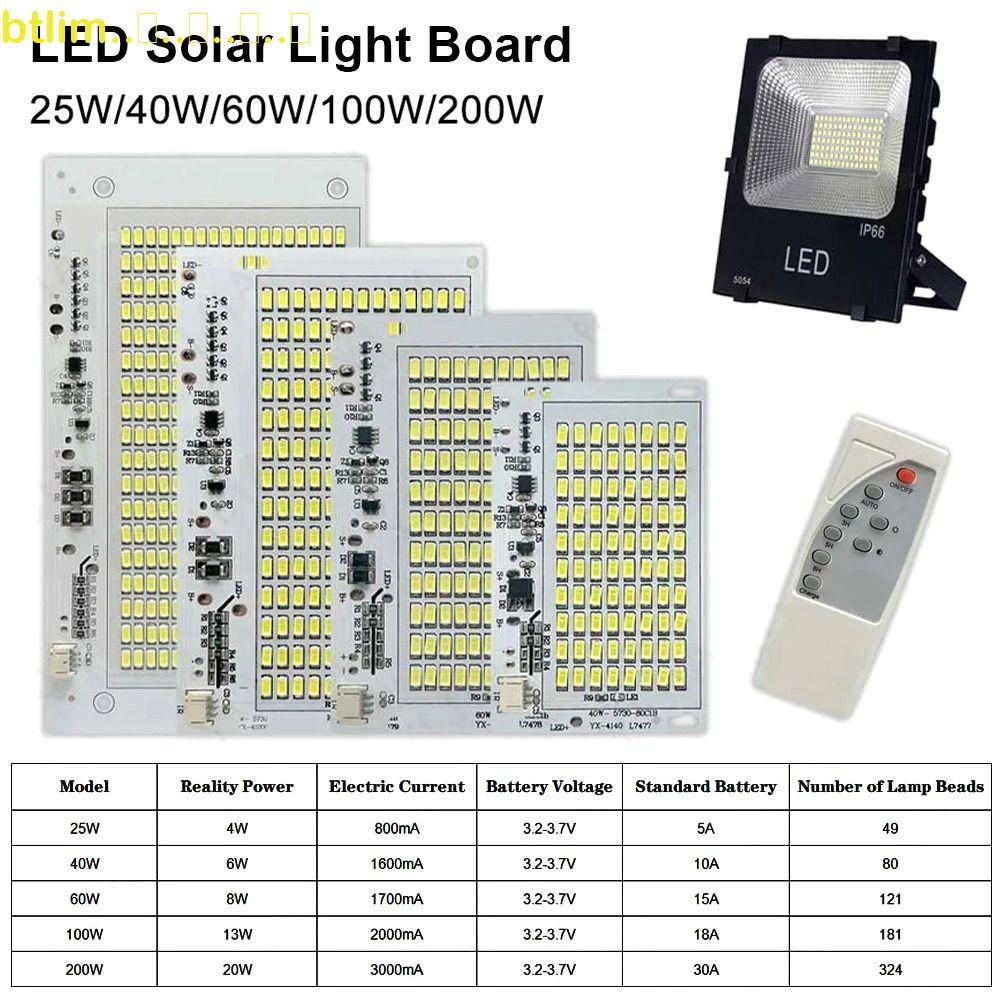 BTLIM 1 ชิ้นไฟ LED, ความสว่างสูงแสงสีขาวแผงแหล่งกําเนิดแสง, SMD5730 พร้อมรีโมทคอนโทรล 25/40/60/100/250 วัตต์รีโมทคอนโทรล Floodlight(ราคาเริ่มต้นที่จํากัดเวลา12.27-12.31 )