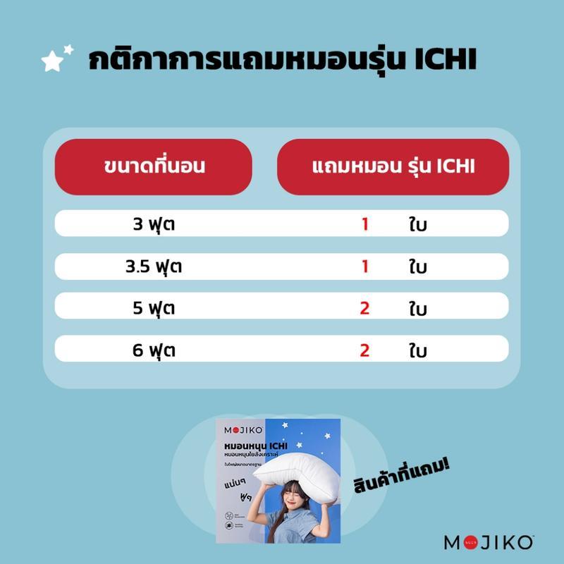 MOJIKO ที่นอน สปริง หนา8นิ้ว รุ่น extra แถมหมอน 2 ใบ!