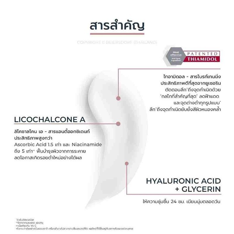 Eucerin SPOTLESS BRIGHTENING THIAMIDOL SKIN TONE PERFECTING BODY LOTION 250MLใช้ผลิตภัณฑ์เพิ่มความชุ