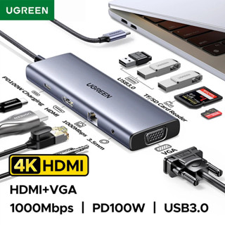 UGREEN USB HUB 10 in 1 Dual Monitor Type-C ถึง 4K HDMI VGA G…