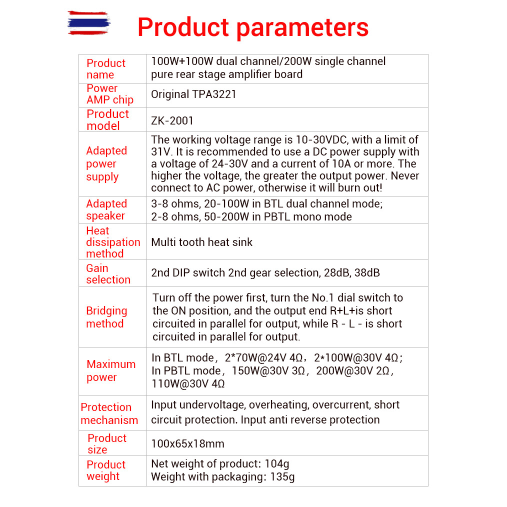 แอมป์จิ๋วขัซั ZK 2001 แท้ TPA3221 100W*2 แอมขัซัเส นะคะ แอมป์จิ๋ว ZK2001