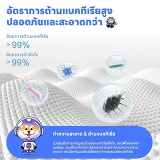 Doge&Orange ถุงมือเช็ดตัวสัตว์เลี้ยง ถุงมืออาบน้ำแมว สุนัข สูตรอ่อนโยน ไม่มีแอลกอฮอล์ ปลอดภัยกับสัตว์เลี้ยง PU165