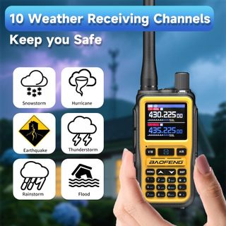 BF HT UV5RMINI Two Way Radio NOAA Weather Radio Dual PTT 999CH USB-C Survival Radio APP Programming Copy Frequency Ham Radio