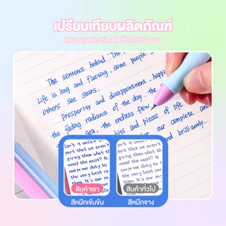 Ohayo ปากกาลบได้ 0.5 มม. ลบง่าย ปากกาแก้ไข ปากกาเจล หัวST ด้ามจับกระชับมือ เขียนลื่น หมึกไม่ติดขัด โดพามีน สีรุ้ง