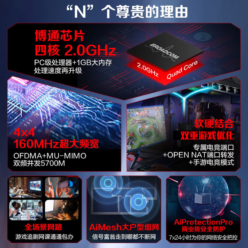 Asus asus/asus RT-AX86U PRO ความเร็วสูง Gigabit Dual Band 5700M WIFI6 บ้านหอพัก Router เกมเล่นเกม 5G