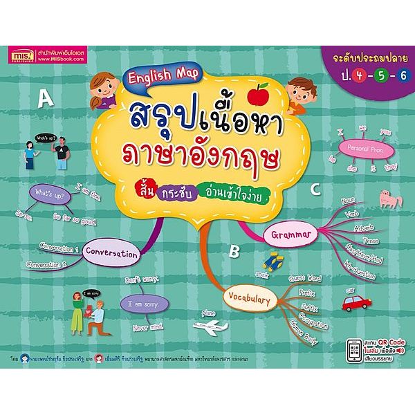 Se-ed (ซีเอ็ด) : หนังสือ English Map สรุปเนื้อหาภาษาอังกฤษ สั้น กระชับ อ่านเข้าใจง่าย ระดับประถมปลาย ป.4-5-6