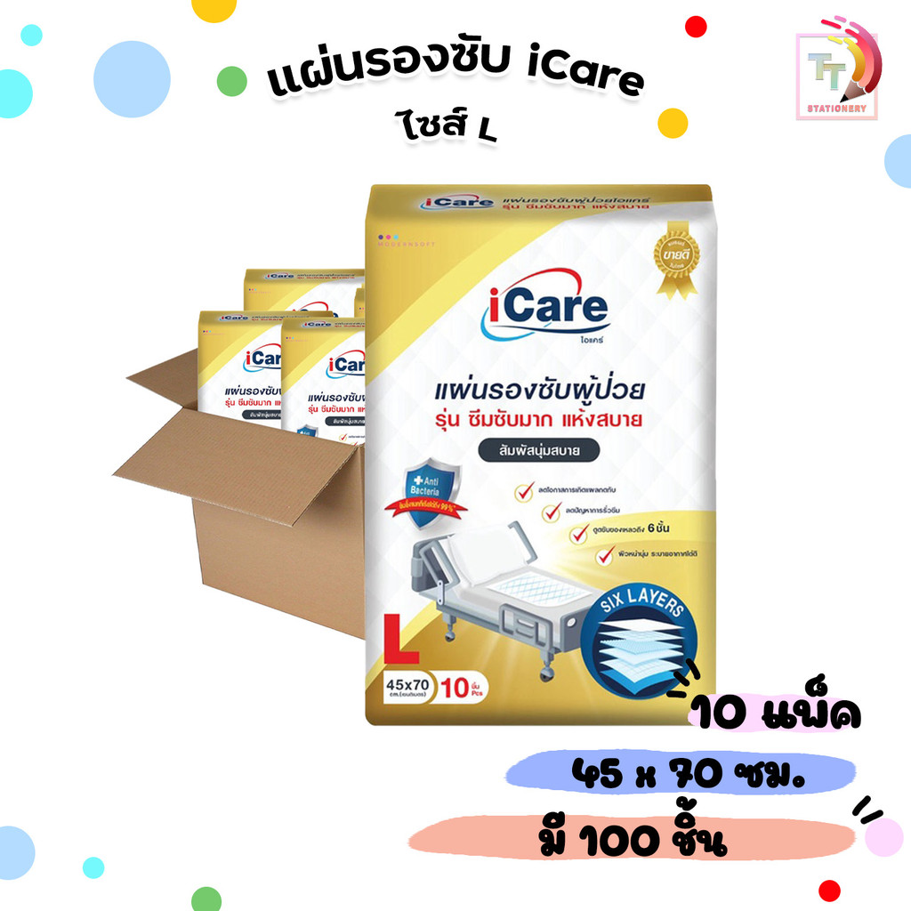 !! จำกัด 2ลัง / บิล !! iCare (ไอแคร์) แผ่นรองซับผู้ใหญ่ แผ่นรองซับ ไซส์ L ขนาด 45 x 70 cm. แพ็คเกจให