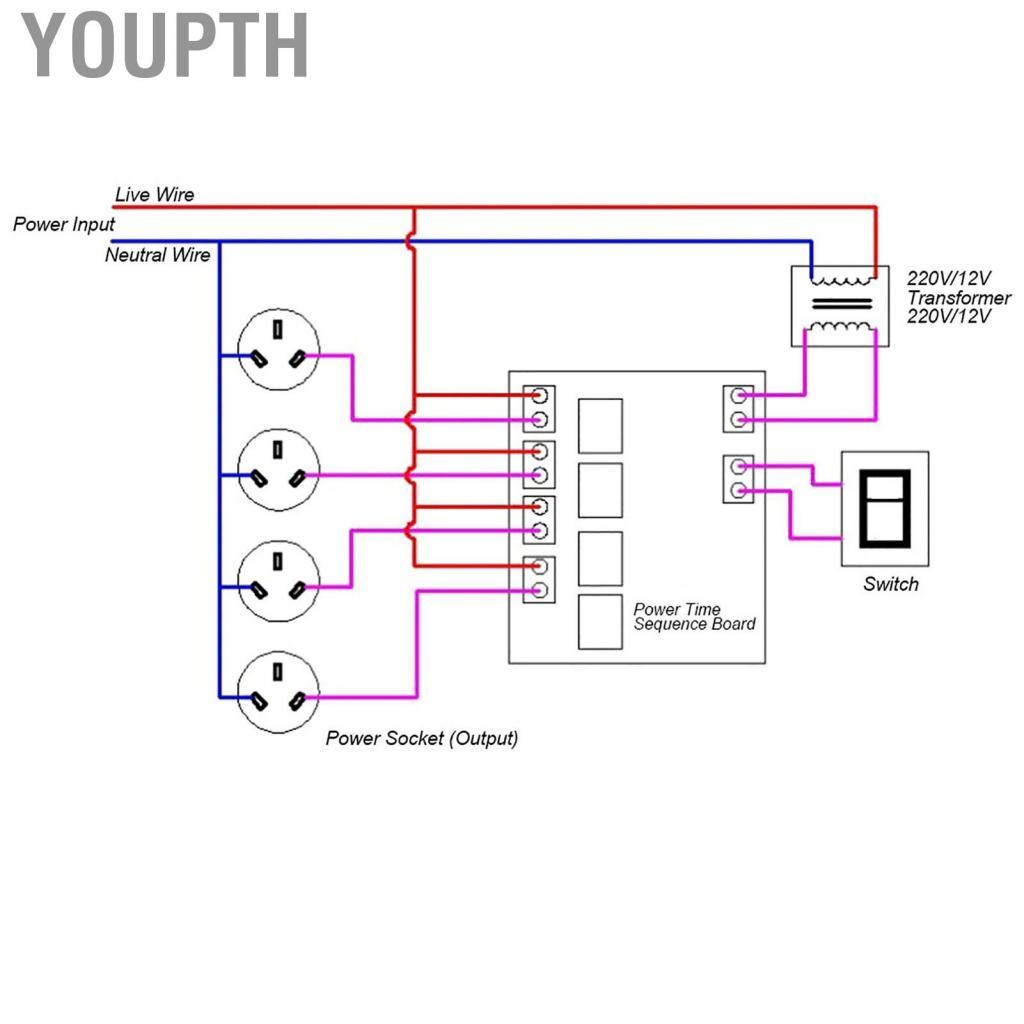 Youpth Youpth Power Time Sequence Board ปรับได้ 4 Channel Sequential Controller โมดูล 30A 0.5-4 s สำ