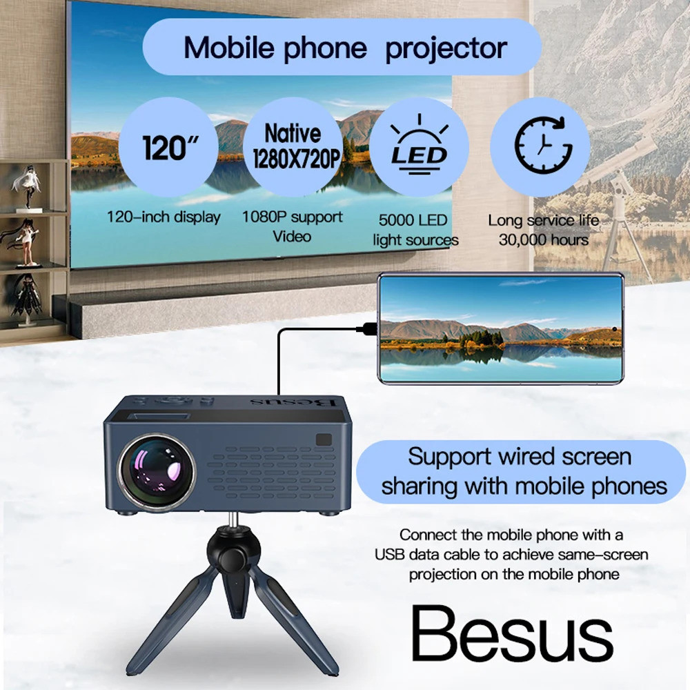 Besus J12c Pro Mini Projector 5000 Lumens ,native 720p และหน้าจอแบบมีสาย, รองรับ 1080p พร้อม Tv Stic