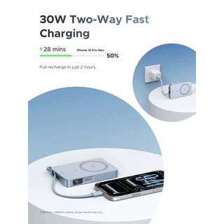 UGREEN Power Bank แบตสำรอง 10000mAh30W(2C) Magnetic Wireless Fast Charging Qi2.2 25W รุ่น 65958B