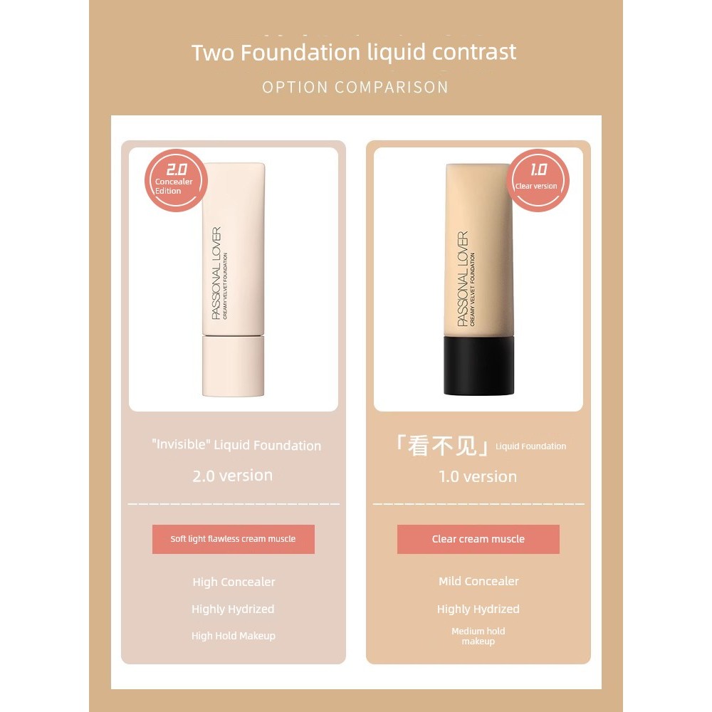 ไพรเมอร์ foundation 1.0 2.0 ทั้งหมด มี!PL Invisible Liquid Foundation ครีมผิวติดทนนานไม่มีแต่งหน้า M