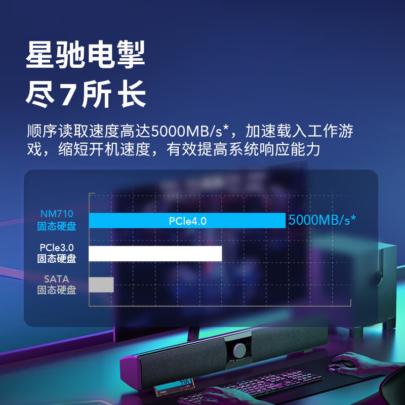 เหมาะสําหรับ Lexar NM710 1TB SSD Solid State Drive อื่นๆ