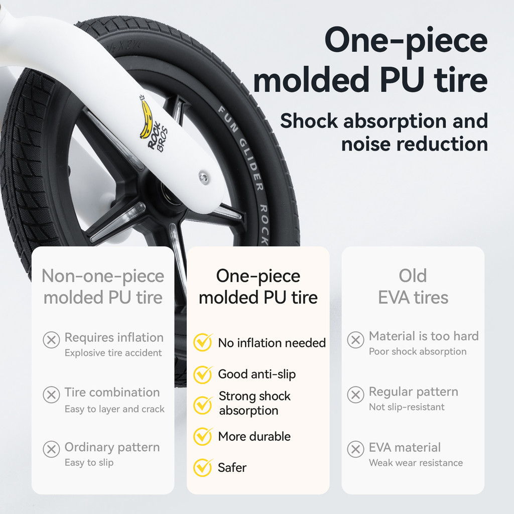ร็อคโบรส์ บาลานเซอร์ สำหรับเด็กอายุ 2-6 ปี เรียนรู้การทรงตัวและขับจักรยานแบบเหยียบฟรี - รูปที่ 3