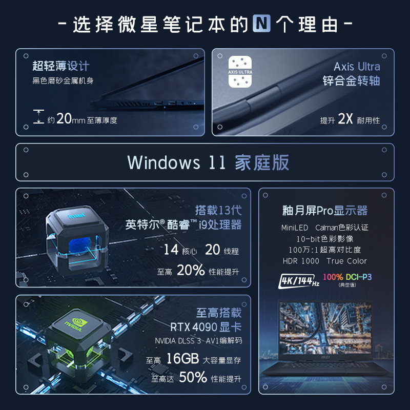 MSI Shadowless 17 Gaming Laptop 17.3 นิ้ว จอ 4K ความละเอียด 144Hz ใช้งานได้หลากหลายโหมด NVIDIA RTX 4
