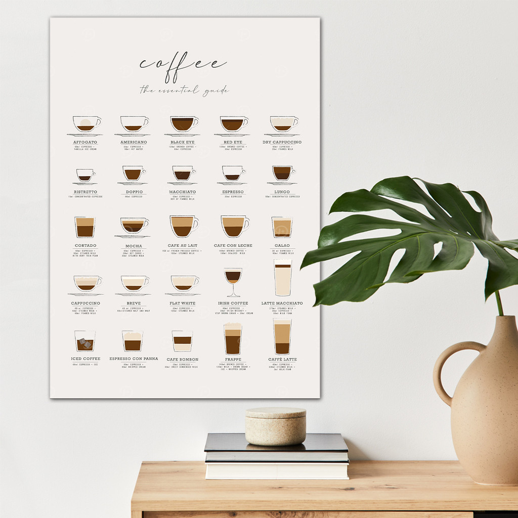 1 PC กาแฟ Essential Guide ผ้าใบ Wall Art สําหรับตกแต่งบ้าน,กาแฟคนรักโปสเตอร์ Wall Decor, กาแฟ Knowlage ผ้าใบพิมพ์สําหรับห้องนั่งเล่นห้องนอนห้องครัว Office Cafe Decor, Per