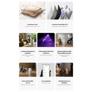 Xiaomi Mijia Smart Air Purifier 6/ Max ฟอกอากาศ I เซ็นเซอร์ฝุ่น I จอแสดงผล LCD สี I 443m³/h อนุภาค CADR