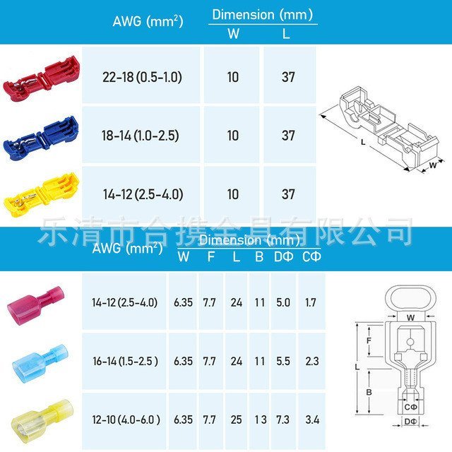 Cross-Border Terminal ชุดรวมขายร้อนคลิป Fast Nylon การค้าต่างประเทศ 480 ชิ้น Ant Boxed ใส่ NDU