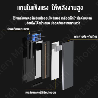 แบตเตอรี่ Tecno Spark Go 2023/Tecno Pop 7/Tecno Pop 7 Pro (BL-49NT) 5000mAh คุณภาพระดับพรีเมี่ยม battery ประกัน 12 เดือน
