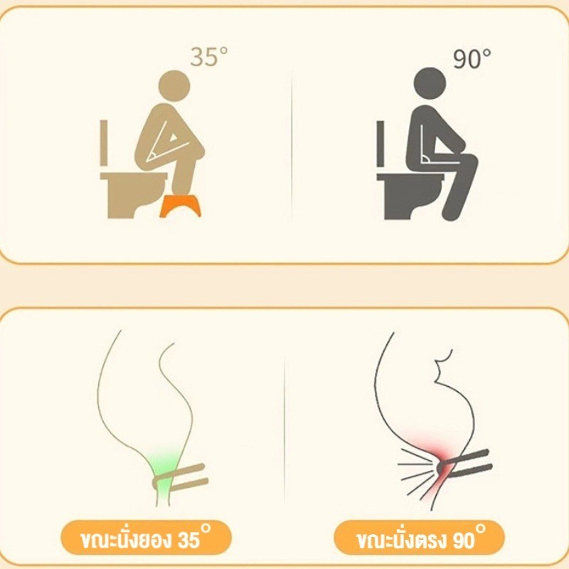 COD สตูลห้องน้ำ ใช้งานสะดวก มีรูปร่างสวยงาม สำหรับนั่งขับถ่ายกันลื่นมั่นคง นวดฝ่าเท้า - รูปที่ 3