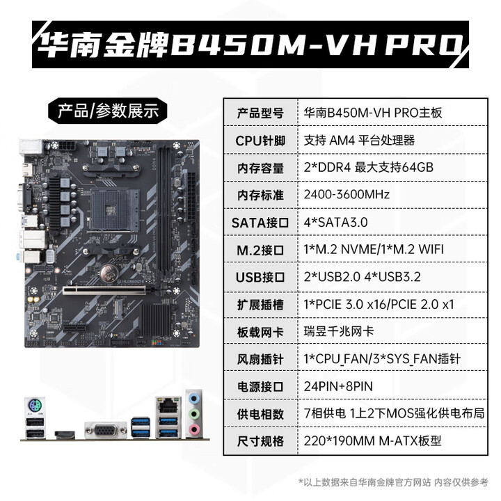 South China Gold B450M-VH PRO เมนบอร์ด AMD Sharp Dragon R5 5500/5600 เดสก์ท็อป AM4-Pin เกม