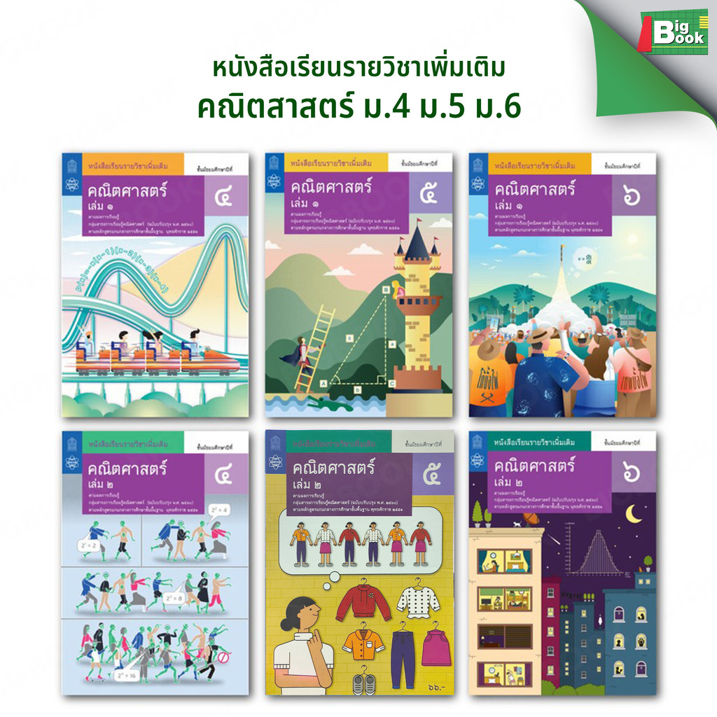 หนังสือเรียนรายวิชาเพิ่มเติม คณิตศาสตร์ ม.4 ม.5 ม.6 (เล่ม 1,2)  #สสวท #กระทรวงศึกษาธิการ