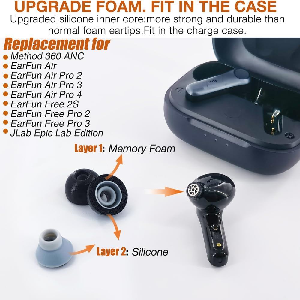 2 Layers Memory Foam Ear Tips Replacement for Skullcandy Method 360 ANC/EarFun Air Pro 4/ Air Pro 3 