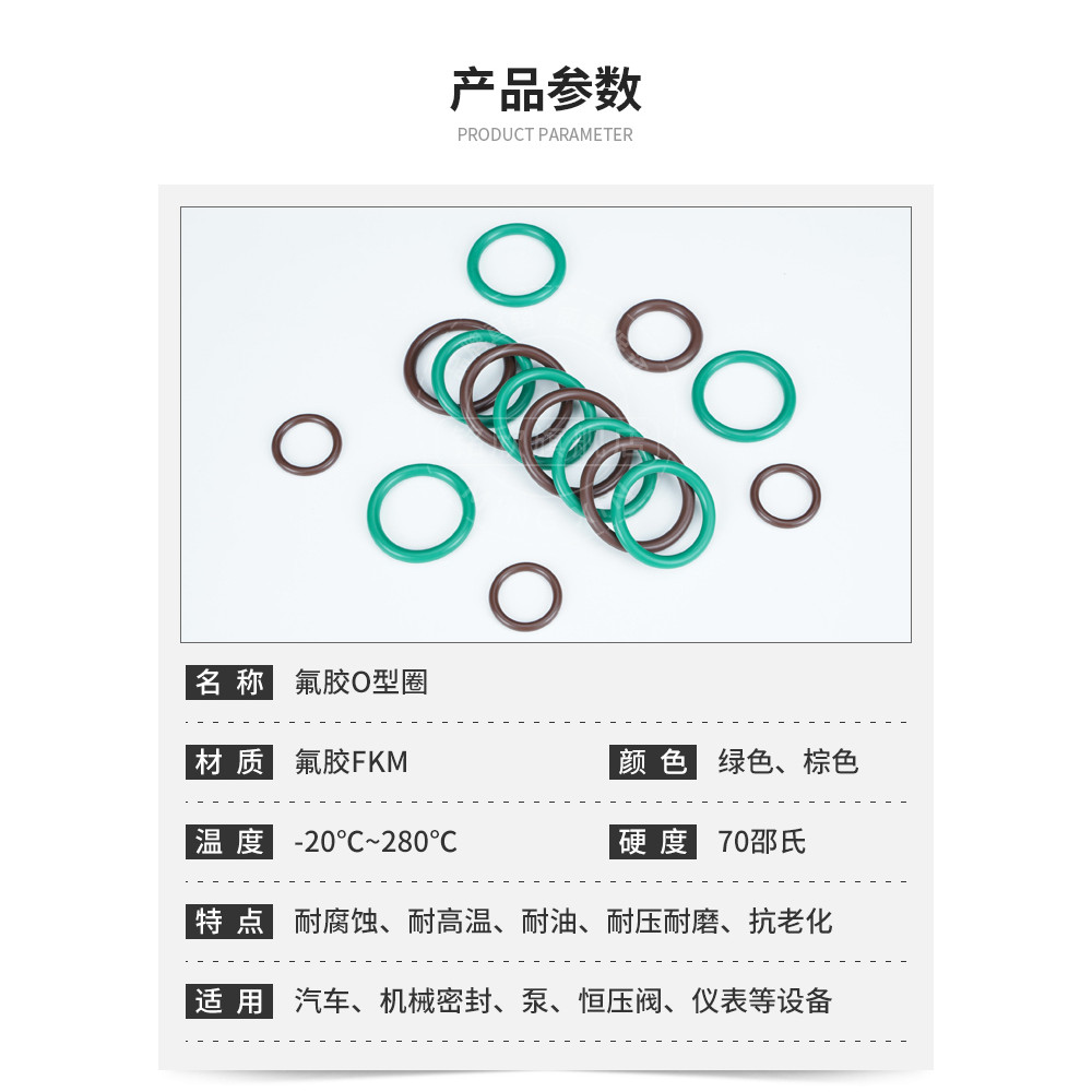 XM FKM O-Ring / CS7mmOD24-227mm / ปะเก็นโอริงสีเขียว / รูปที่ 8
