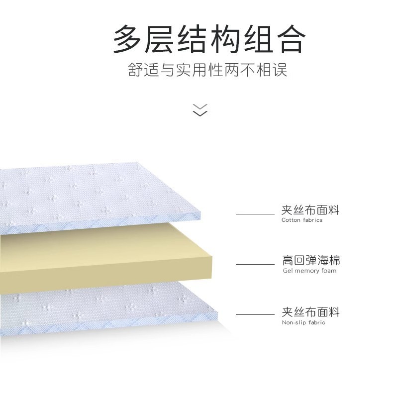 หมอนโฟมหน่วยความจําหมอน Core Beauty หมอน Anti-Turning ด้านข้างแนวนอนป้องกันกระดูกสันหลังส่วนคอหมอนเฉ