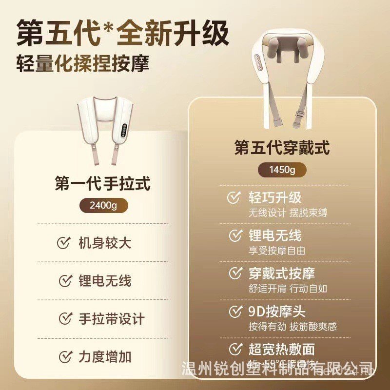 ดีไวซ์นวดสำหรับคอ หลัง ไหล่ และกระดูกสันหลัง เครื่องนวดไหล่และคอแบบ Trapezius นวดเอว 4HTN