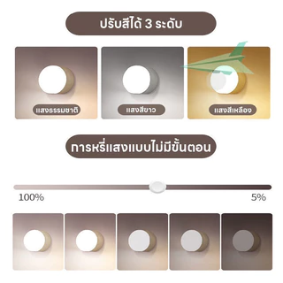 โคมไฟไร้สาย รุ่นใหม่ล่าสุด โคมไฟหัวเตียง แบบชาร์จไม่ต้องใช้ถ่าน ยึดผนังด้วยแม่เหล็ก 3 สีปรับได้