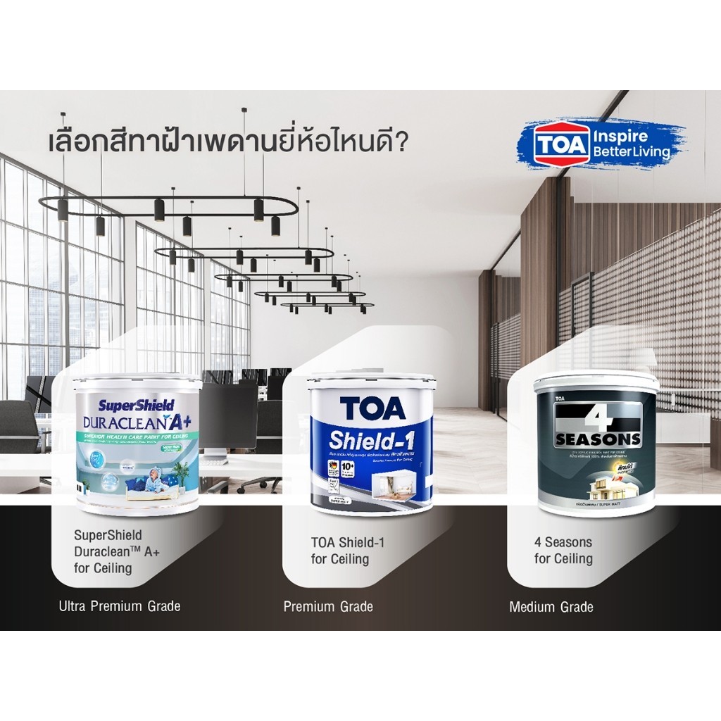 TOA สำหรับทาฝ้าเพดาน ชนิดด้านพิเศษ ขนาด 18L E777,E999 สีทาฝ้า สีฝ้าเพดาน สีทาเพดาน